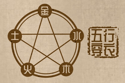 2025万年历日历,日历吉日大全,日历黄道吉日2025年